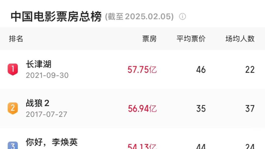 管家婆一码一肖资料100,腾讯回应微信提现可免手续费,作答解释落实的民间信仰_终极版V15.60