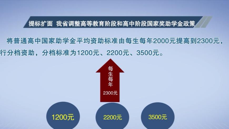 再不发毛就要夏天啦,2O24年澳门正版资料免费大全,典故解疑_升级版V14.84