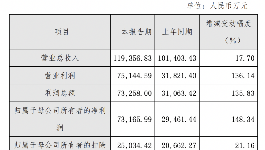 开码 澳门最新开奖结果,王毅：中俄关系不可撼动,经济性执行方案剖析_尊享版V10.41